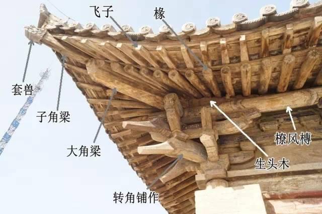 现在称为檩条,槫上面纵向搭的小木棍是椽(chuán),两条槫之间的椽子称