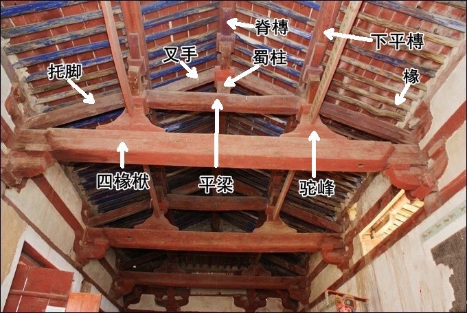 中国古建筑木结构建筑扫盲图