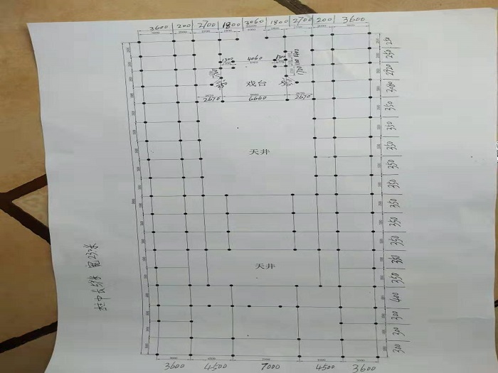 出售_本仁堂，面积1500平米，江西图3