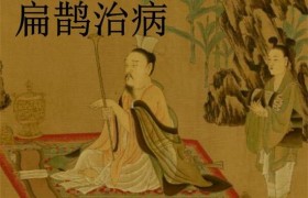 中国古代四大名医