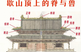 中国古建筑屋顶上的各种屋脊